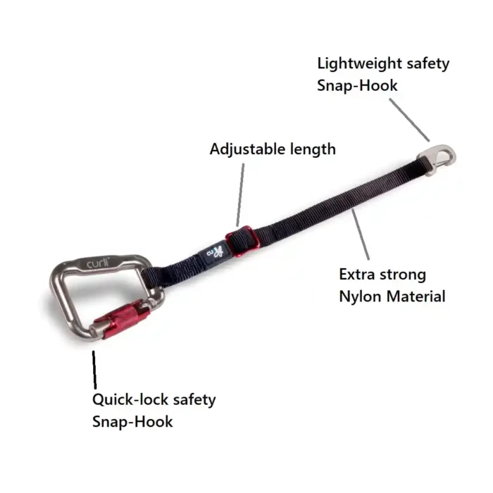 Curli_Car-Safety-Belt-demo Curli_Car-Safety-Belt-demo