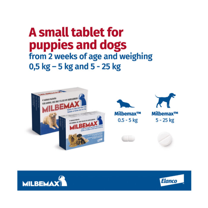 Milbemax-Classic-Tablets Milbemax-Classic-Tablets