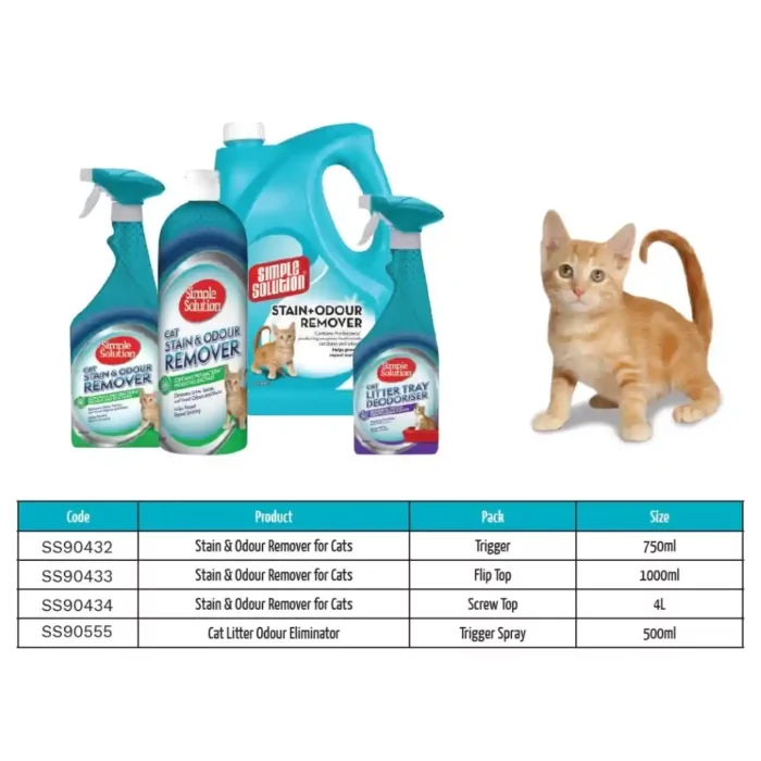 SS_CAT_STAIN_ODOUR_REMOVER_750ML.webp SS_CAT_STAIN_ODOUR_REMOVER_750ML.webp