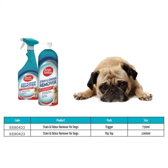 SS_DOG_STAIN_ODOUR_REMOVER_750ML.webp SS_DOG_STAIN_ODOUR_REMOVER_750ML.webp