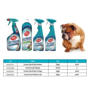 SS_EXTREME_STAIN_ODOUR_REMDOG_945ML.webp