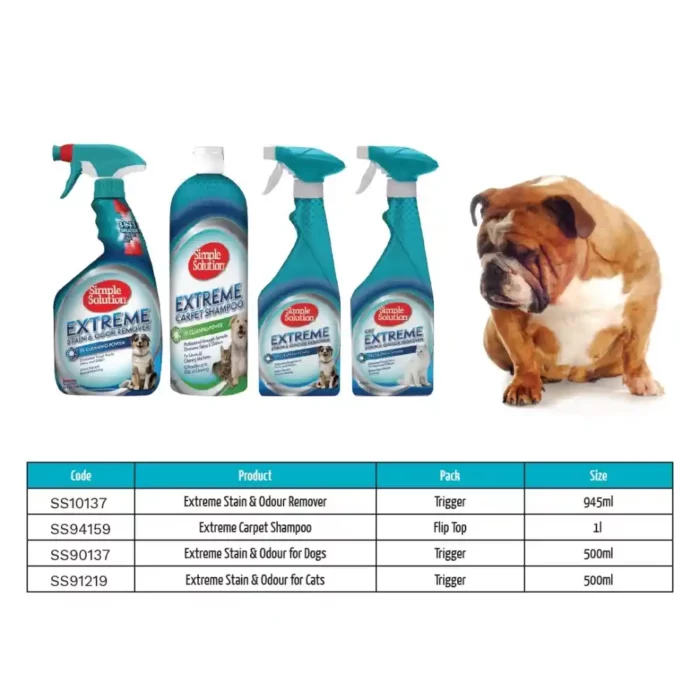 SS_EXTREME_STAIN_ODOUR_REM_DOG_500ML.webp