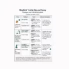 bayticol-tick-and-flea-and-mite-dip-directions