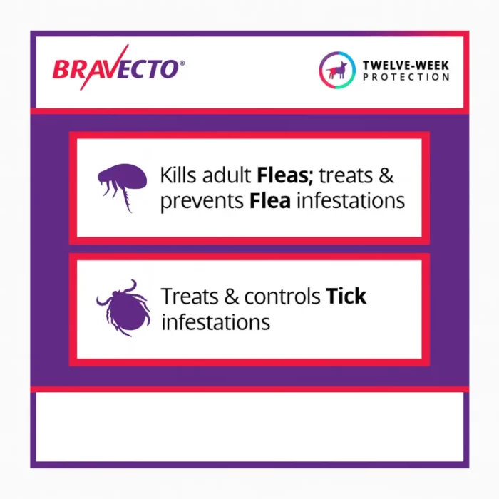 bravecto-kills-ticks-and-fleas bravecto-kills-ticks-and-fleas
