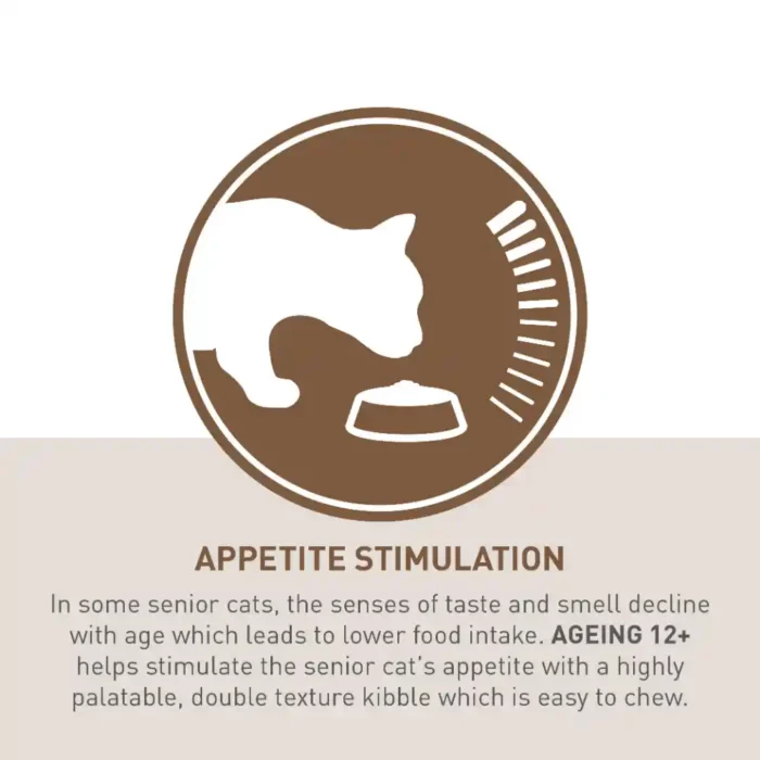 royal-canin-cat-ageing-12-appetite-stimulation royal-canin-cat-ageing-12-appetite-stimulation