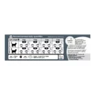 royal-canin-cat-digest-sensitive-dry-food-feeding-table