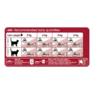 royal-canin-cat-fit-32-feeding-table