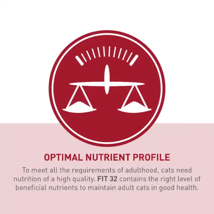 royal-canin-cat-fit-32-optimal-nutrient-profile royal-canin-cat-fit-32-optimal-nutrient-profile