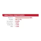 royal-canin-cat-instinctive-gravy-analytical-constituents