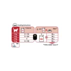 royal-canin-cat-instinctive-mouse-feeding-table