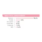 royal-canin-cat-kitten-gravy-anaytical-constituents