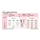 royal-canin-cat-kitten-gravy-feeding-table