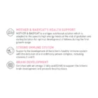 royal-canin-cat-mother-babycat-health-benefits