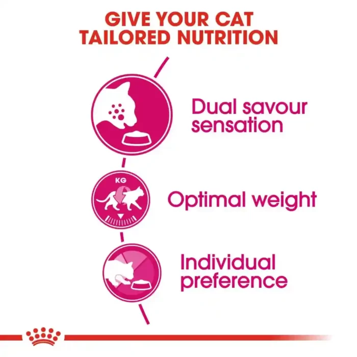royal-canin-cat-savour-exigent-tailored-nutrition royal-canin-cat-savour-exigent-tailored-nutrition