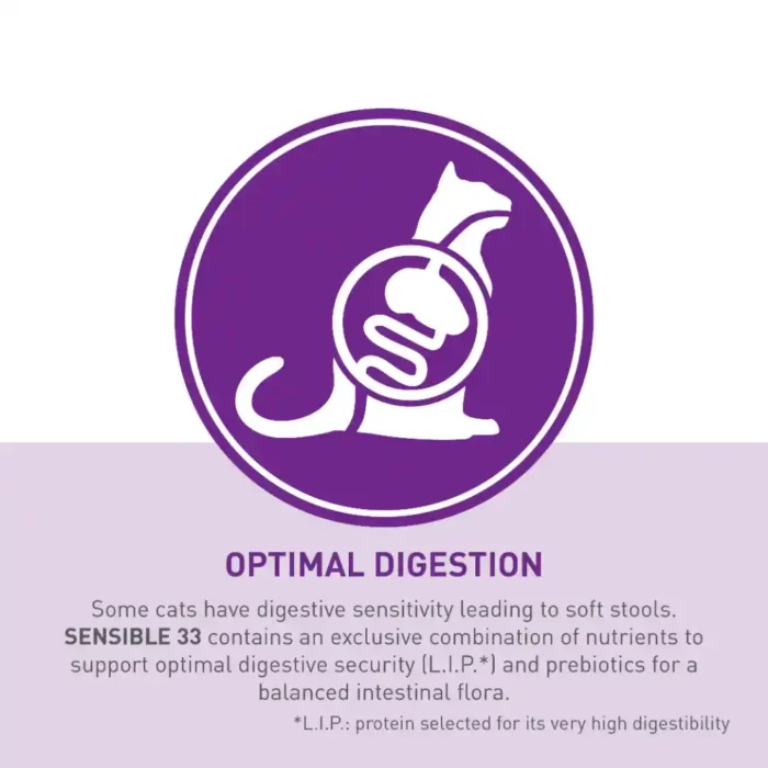 royal-canin-cat-sensible-33-optimal-digestion royal-canin-cat-sensible-33-optimal-digestion