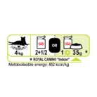 royal-canin-cat-sensory-smell-new-feeding-table