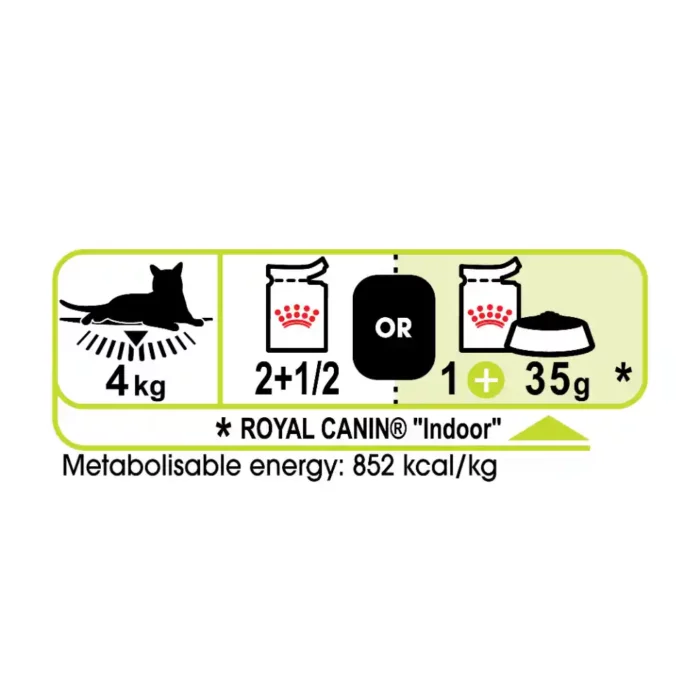 royal-canin-cat-sensory-smell-new-feeding-table royal-canin-cat-sensory-smell-new-feeding-table
