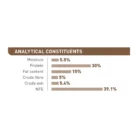 royal-canin-cat-sterilised-ageing-12-analytical-sonctituents