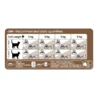 royal-canin-cat-sterilised-ageing-12-feeding-table