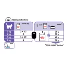 royal-canin-cat-sterilised-gravy-feeding-table