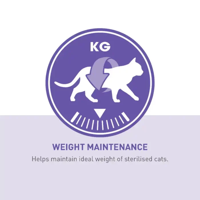 royal-canin-cat-sterilised-gravy-weight-maintenance royal-canin-cat-sterilised-gravy-weight-maintenance