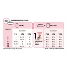 royal-canin-cat-sterilised-kitten-jelly-feeding-table-grid
