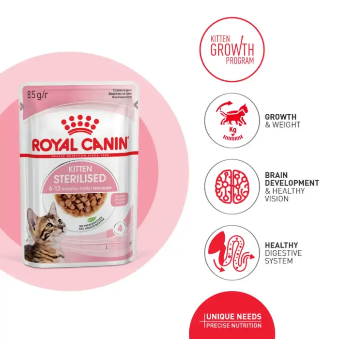 royal-canin-cat-sterilised-kitten-jelly-nutritional-benefits royal-canin-cat-sterilised-kitten-jelly-nutritional-benefits