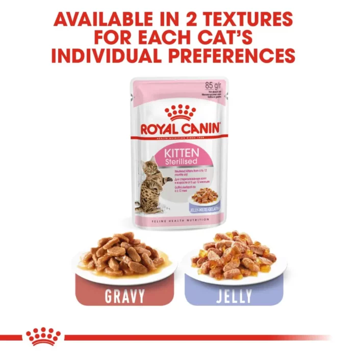 royal-canin-cat-sterilised-kitten-jelly-textures royal-canin-cat-sterilised-kitten-jelly-textures
