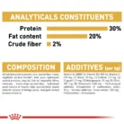 royal-canin-chihuahua-puppy-analytical-constituents