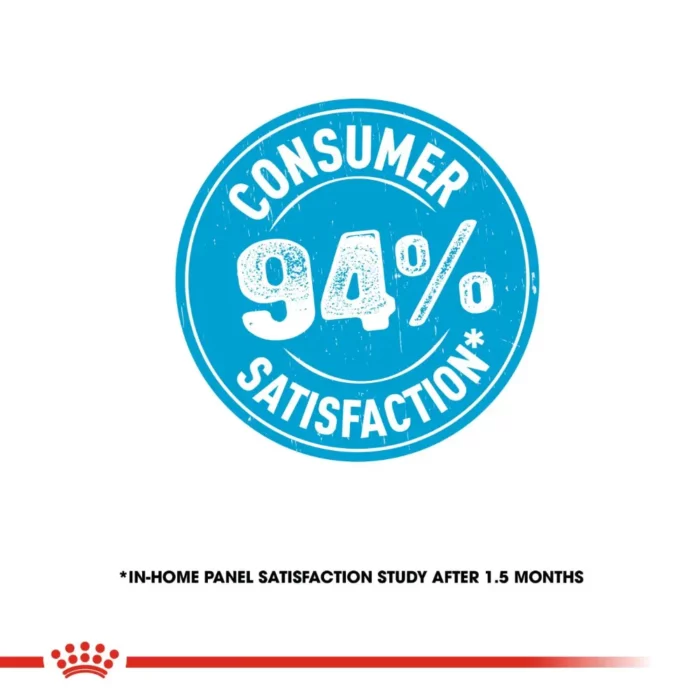 royal-canin-giant-starter-consumer-satisfaction royal-canin-giant-starter-consumer-satisfaction