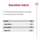 royal-canin-maxi-adult-guaranteed-analysis