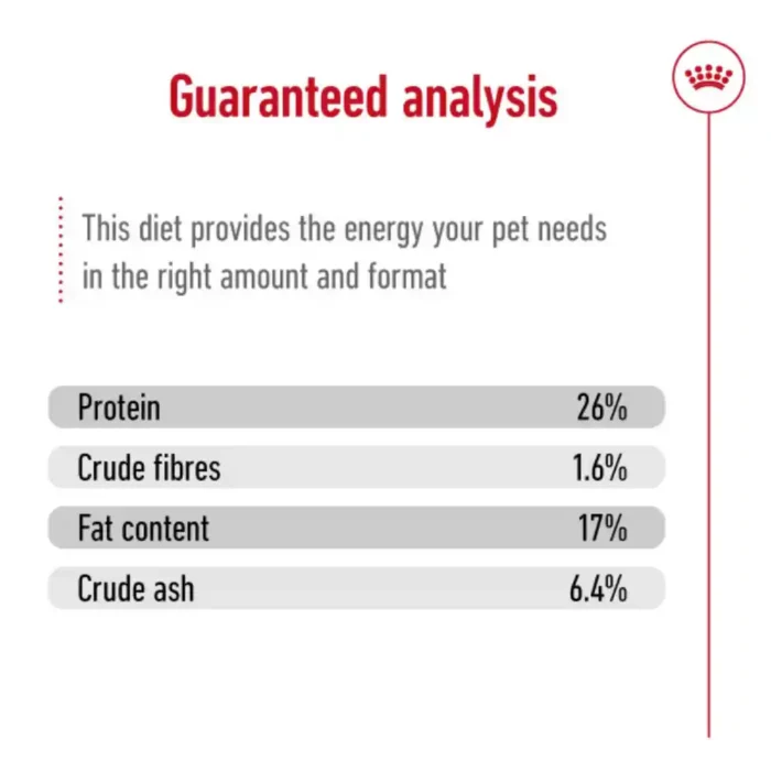 royal-canin-maxi-adult-guaranteed-analysis royal-canin-maxi-adult-guaranteed-analysis