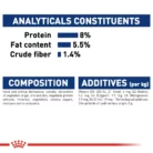 royal-canin-maxi-ageing-analytical-constituents