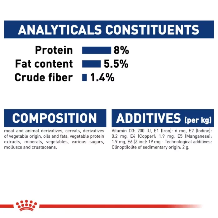 royal-canin-maxi-ageing-analytical-constituents royal-canin-maxi-ageing-analytical-constituents