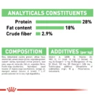 royal-canin-maxi-digestive-care-analytical-constituents