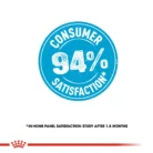 royal-canin-maxi-puppy-consumer-satisfaction