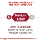 royal-canin-medium-adult-lifestage-nutrition