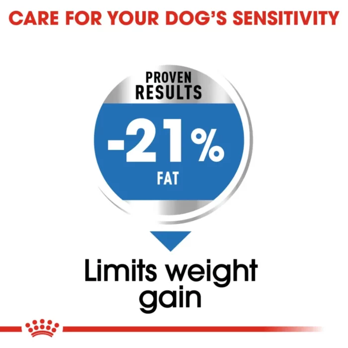 royal-canin-medium-light-weight-care-sensitivity-weight-loss royal-canin-medium-light-weight-care-sensitivity-weight-loss
