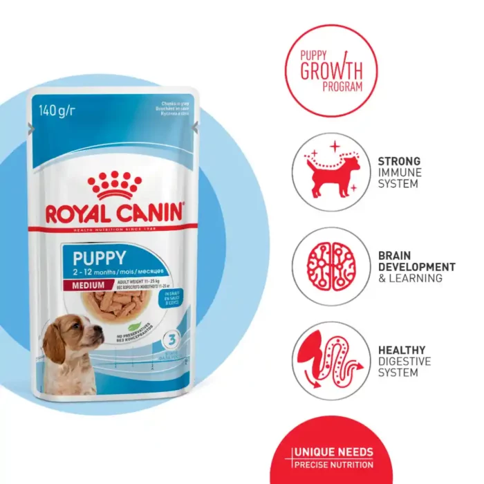 royal-canin-medium-wet-food-puppy-nutrition royal-canin-medium-wet-food-puppy-nutrition