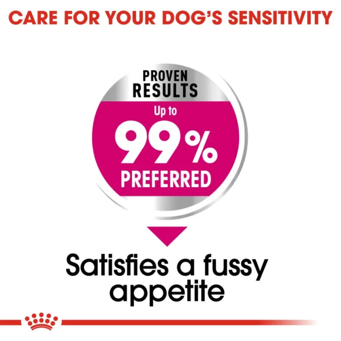 royal-canin-mini-exigent-satisfaction royal-canin-mini-exigent-satisfaction