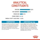 royal-canin-mini-starter-mother-babydog-analytical-constituents