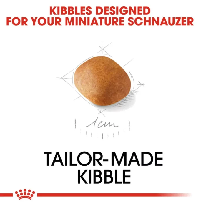 royal-canin-miniature-schnauzer-puppy-kibble royal-canin-miniature-schnauzer-puppy-kibble