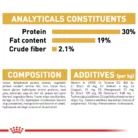 royal-canin-poodle-adult-analytical-constituents
