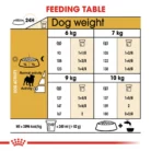 royal-canin-pug-adult-feeding-table