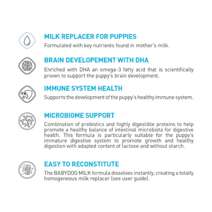 royal-canin-puppy-milk-formula-nutrition royal-canin-puppy-milk-formula-nutrition