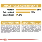 royal-canin-puppy-yorkshire-terrier-analytical-constituents