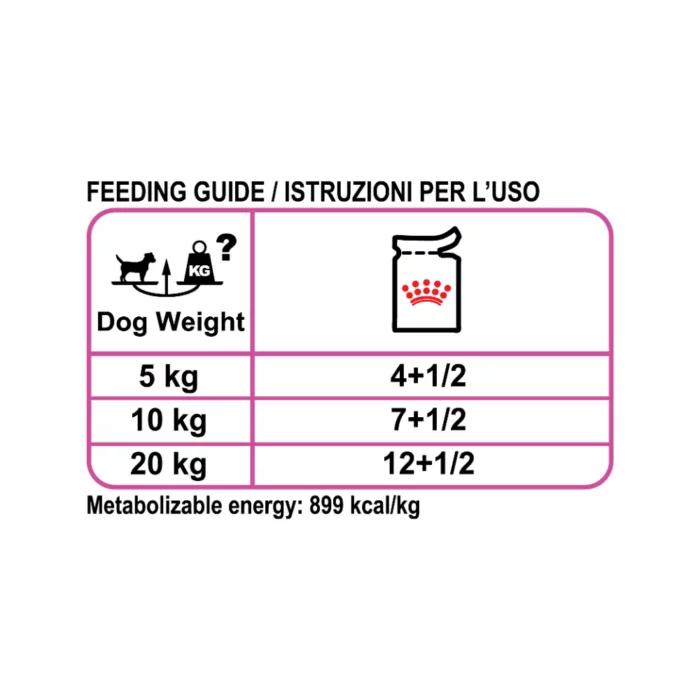 royal-canin-relax-care-feeding-table royal-canin-relax-care-feeding-table