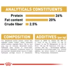 royal-canin-rottweiler-adult-analytical-constituents