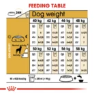royal-canin-rottweiler-adult-feeding-table