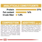 royal-canin-rottweiler-puppy-analytical-constituents